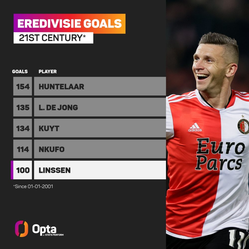 足协杯决赛 足协杯决赛